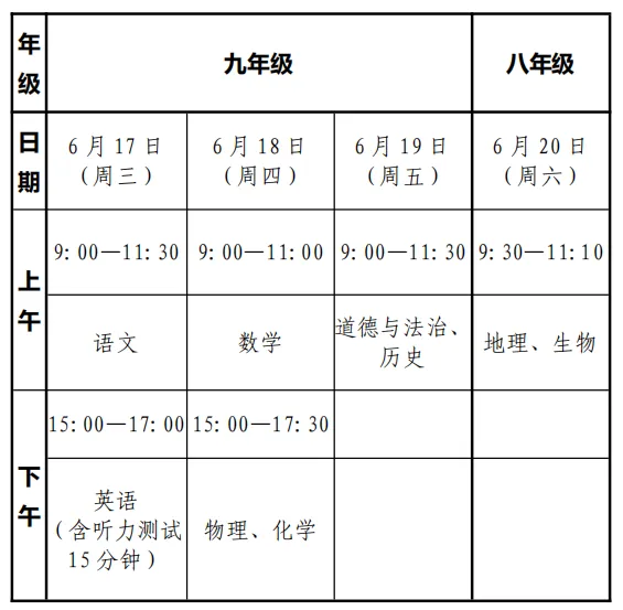 中考期间,鹰潭这些道路临时交通管制→-第5张图片-四季读书网