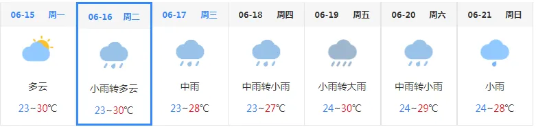 中考期间,鹰潭这些道路临时交通管制→-第9张图片-四季读书网