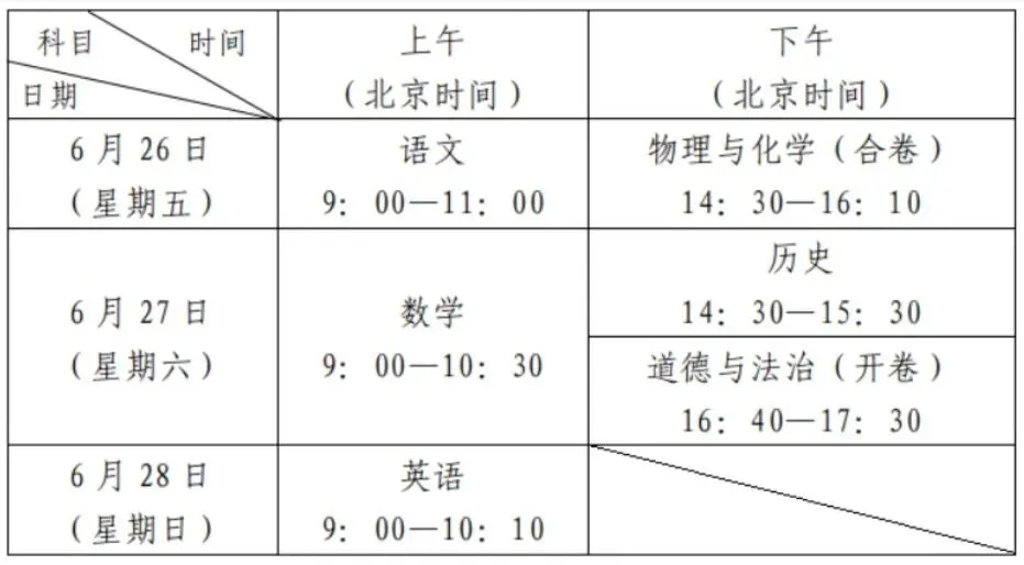 中考心态调节:4套实操方法专治考前焦虑!-第2张图片-四季读书网