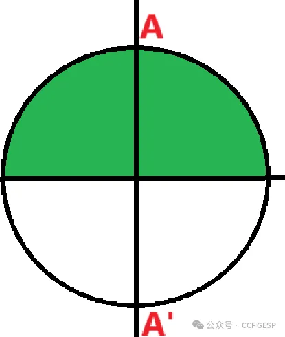 GESP第七次认证真题解析|C++八级真题回顾-第8张图片-四季读书网