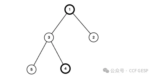 GESP第七次认证真题解析|C++八级真题回顾-第33张图片-四季读书网