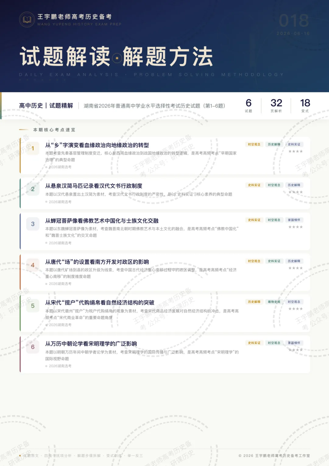 【精读真题】挖掘2026高考历史湖南卷背后的隐性知识-第2张图片-四季读书网 【精读真题】挖掘2026高考历史湖南卷背后的隐性知识-第2张图片-四季读书网
