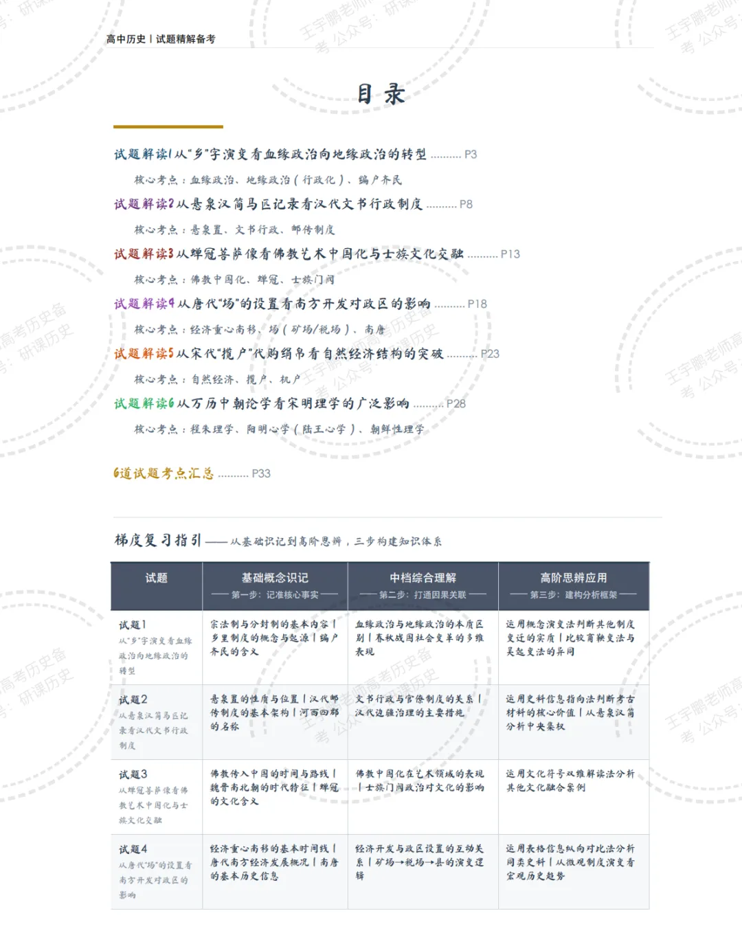 【精读真题】挖掘2026高考历史湖南卷背后的隐性知识-第3张图片-四季读书网 【精读真题】挖掘2026高考历史湖南卷背后的隐性知识-第3张图片-四季读书网