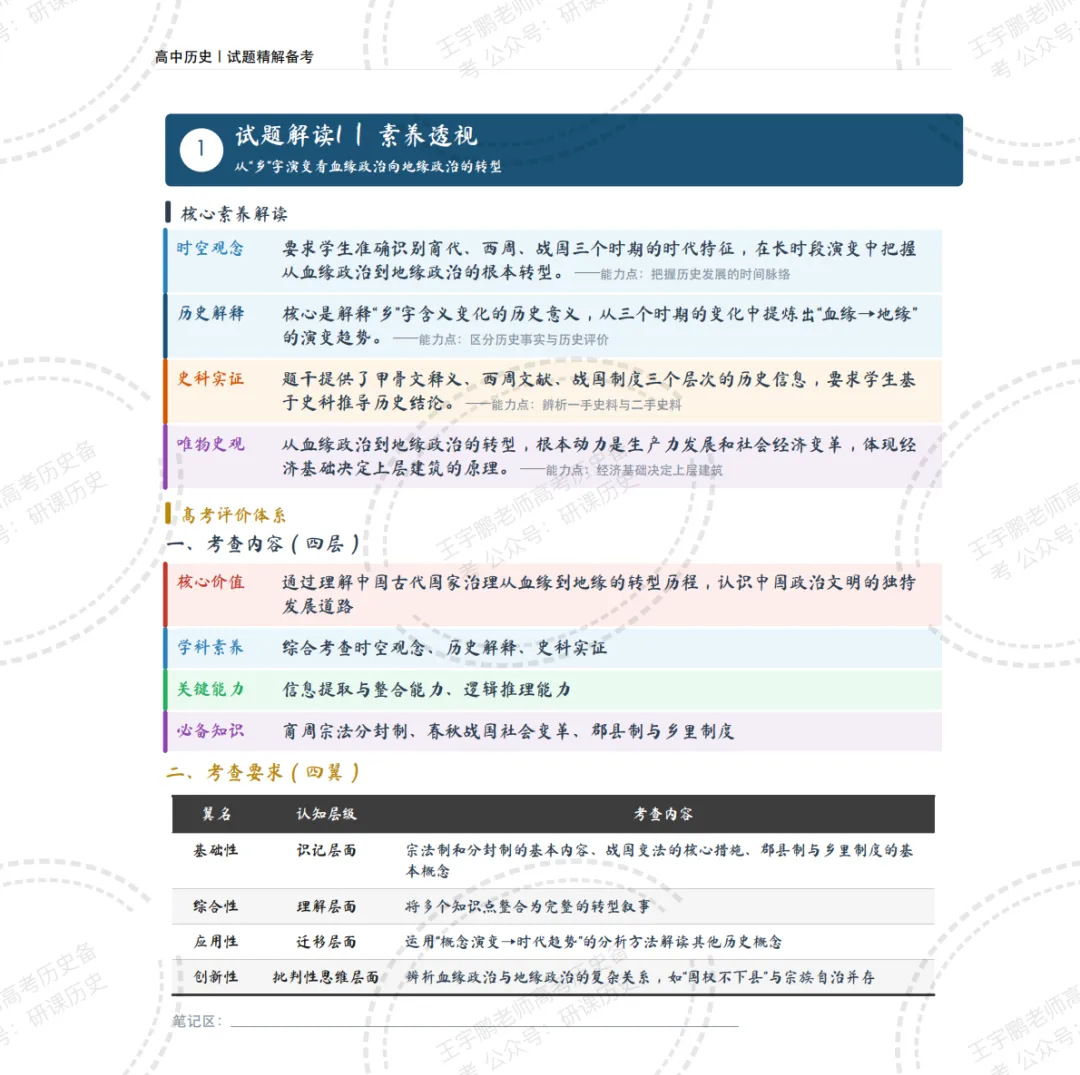【精读真题】挖掘2026高考历史湖南卷背后的隐性知识-第8张图片-四季读书网 【精读真题】挖掘2026高考历史湖南卷背后的隐性知识-第8张图片-四季读书网