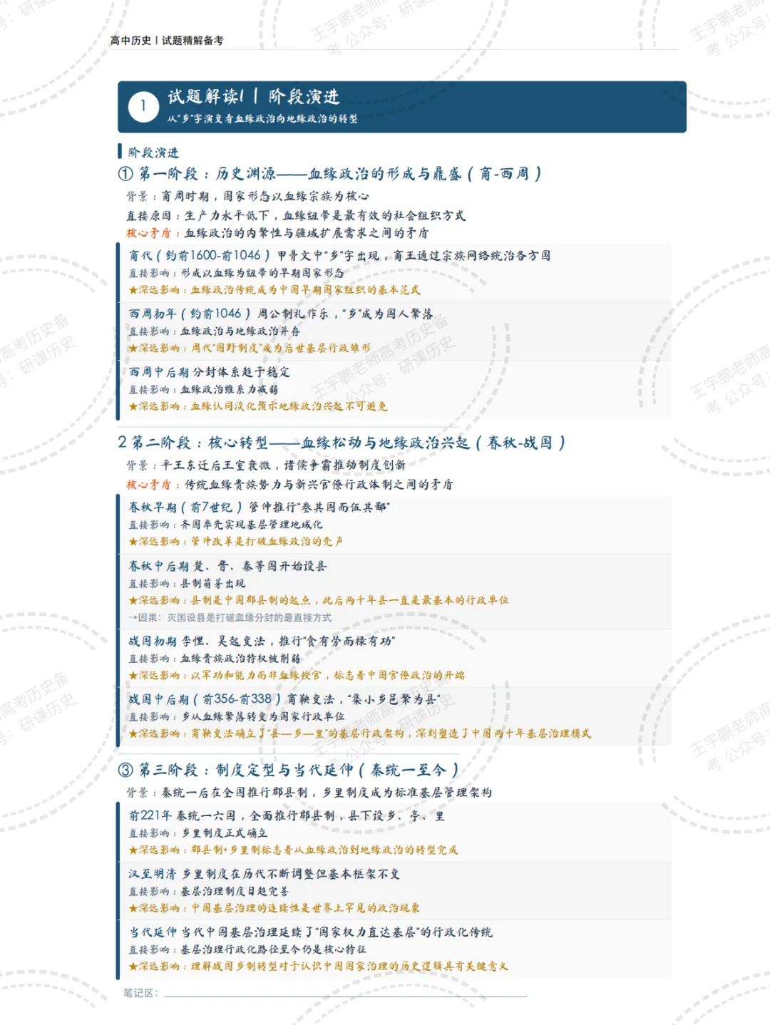 【精读真题】挖掘2026高考历史湖南卷背后的隐性知识-第11张图片-四季读书网 【精读真题】挖掘2026高考历史湖南卷背后的隐性知识-第11张图片-四季读书网