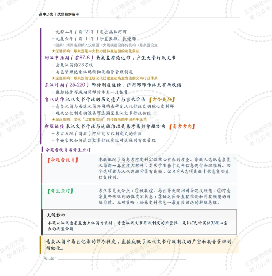 【精读真题】挖掘2026高考历史湖南卷背后的隐性知识-第14张图片-四季读书网 【精读真题】挖掘2026高考历史湖南卷背后的隐性知识-第14张图片-四季读书网