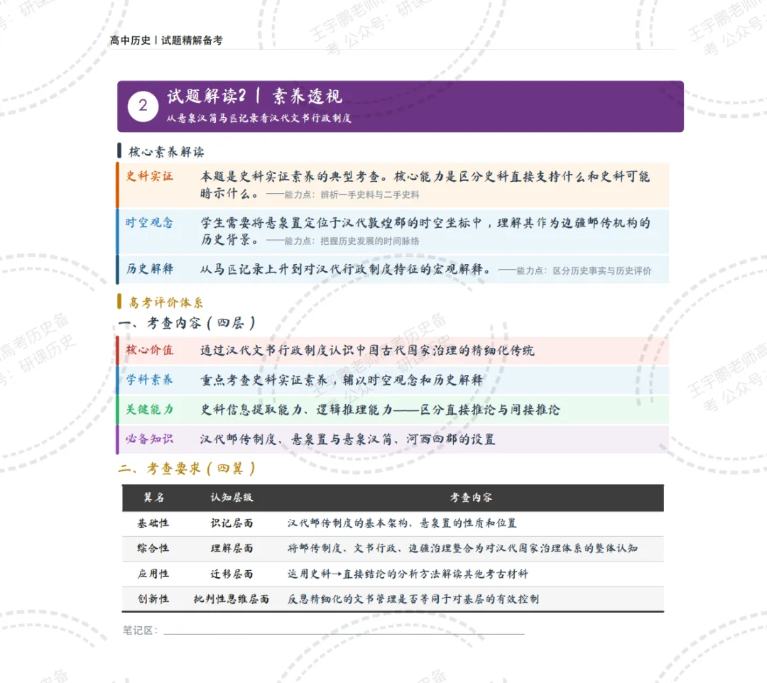 【精读真题】挖掘2026高考历史湖南卷背后的隐性知识-第15张图片-四季读书网 【精读真题】挖掘2026高考历史湖南卷背后的隐性知识-第15张图片-四季读书网