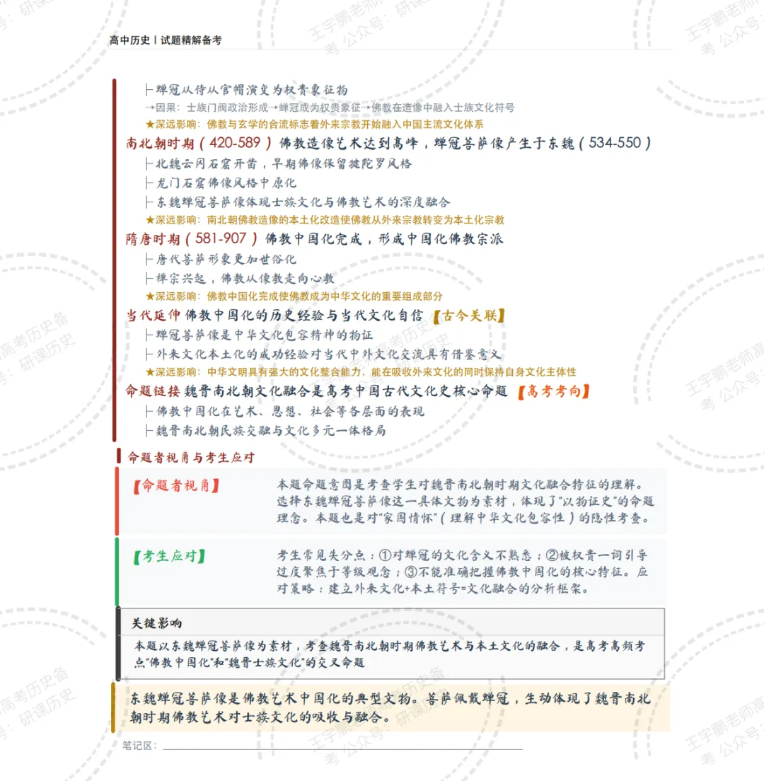 【精读真题】挖掘2026高考历史湖南卷背后的隐性知识-第21张图片-四季读书网 【精读真题】挖掘2026高考历史湖南卷背后的隐性知识-第21张图片-四季读书网