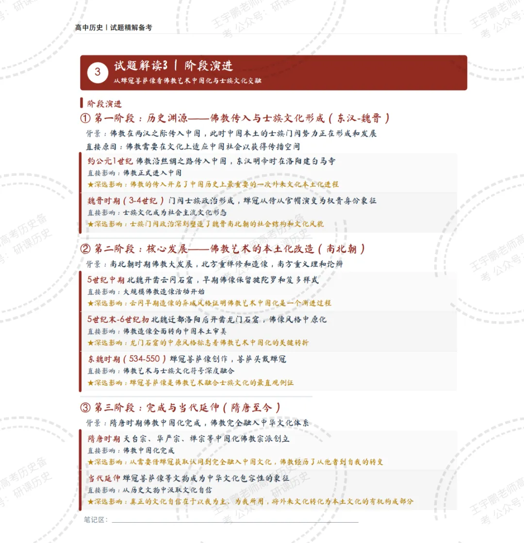 【精读真题】挖掘2026高考历史湖南卷背后的隐性知识-第24张图片-四季读书网 【精读真题】挖掘2026高考历史湖南卷背后的隐性知识-第24张图片-四季读书网