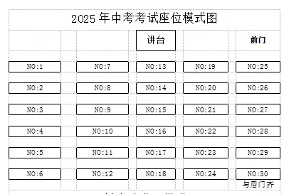 19号下午看考场!2026武汉中考看考场全攻略,准考证、必备物品一次说清!-第6张图片-四季读书网 19号下午看考场!2026武汉中考看考场全攻略,准考证、必备物品一次说清!-第6张图片-四季读书网