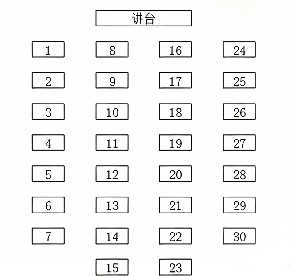 19号下午看考场!2026武汉中考看考场全攻略,准考证、必备物品一次说清!-第7张图片-四季读书网 19号下午看考场!2026武汉中考看考场全攻略,准考证、必备物品一次说清!-第7张图片-四季读书网