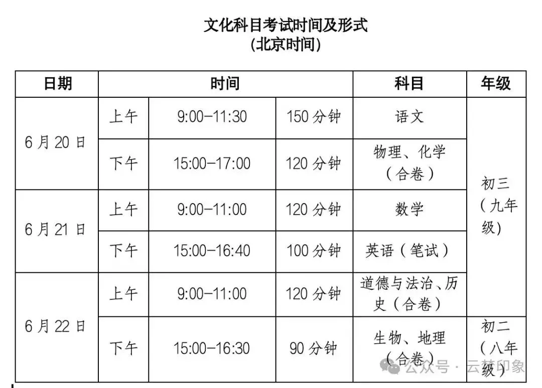 当“端午”遇上“中考”,云梦交警提醒您提前了解这些重要出行提示 | 两公布一提示-第19张图片-四季读书网