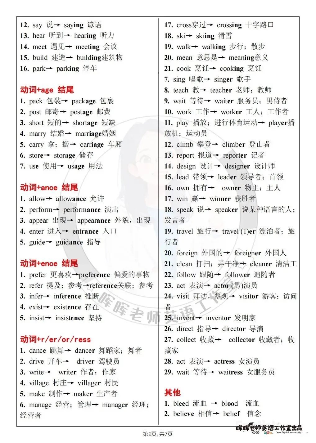 中考常用词缀汇总背默-第2张图片-四季读书网