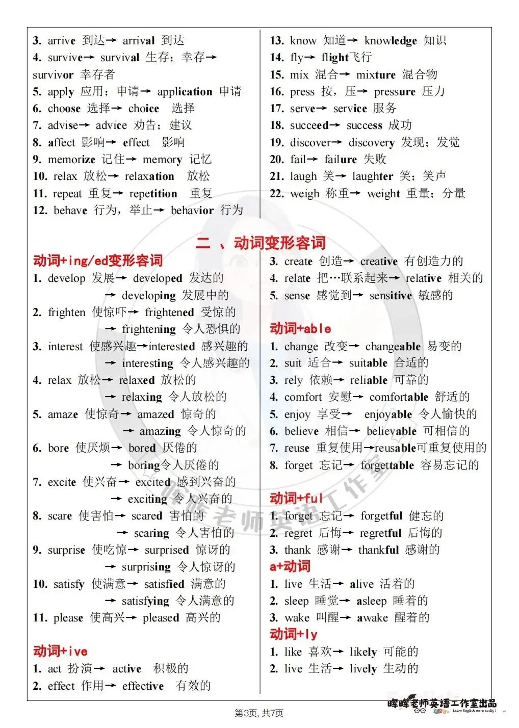 中考常用词缀汇总背默-第3张图片-四季读书网