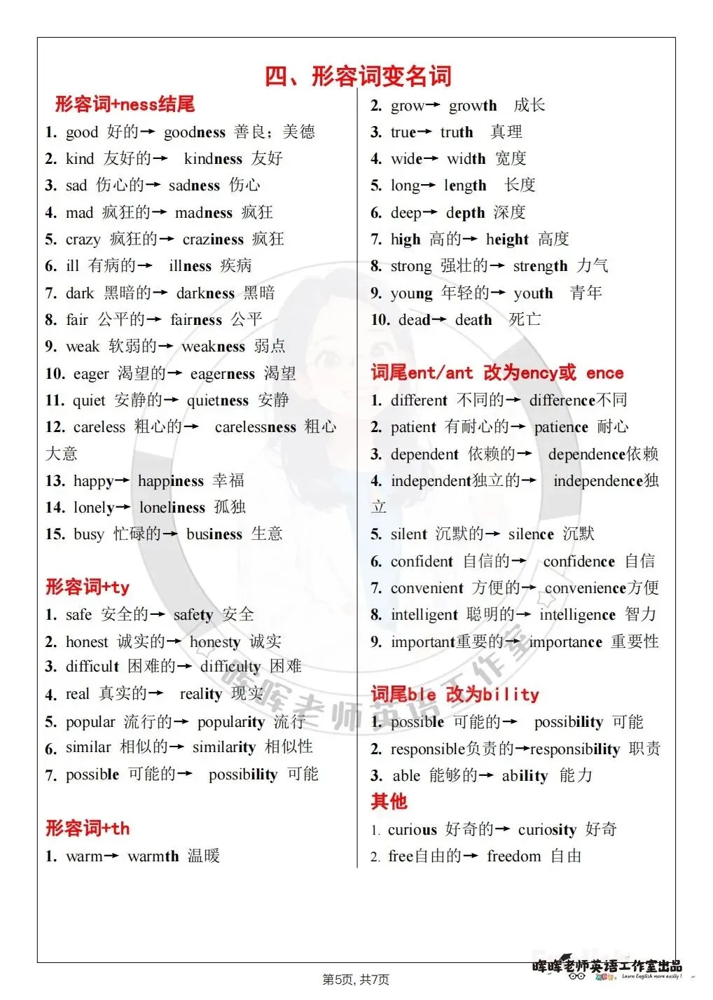 中考常用词缀汇总背默-第6张图片-四季读书网