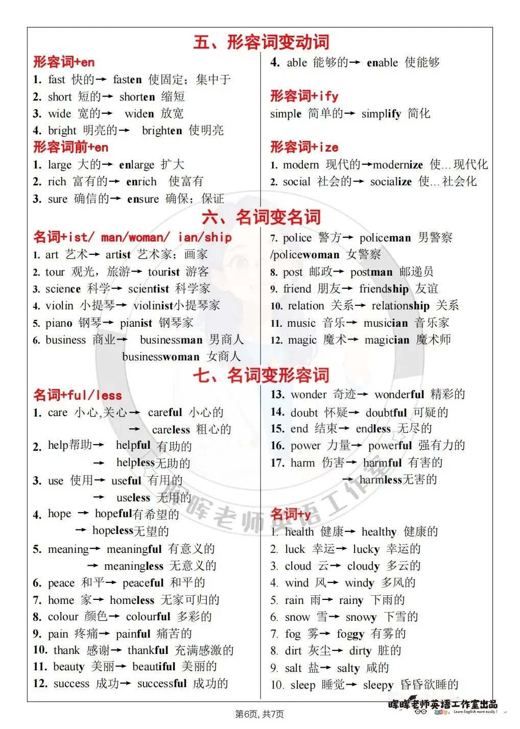 中考常用词缀汇总背默-第7张图片-四季读书网