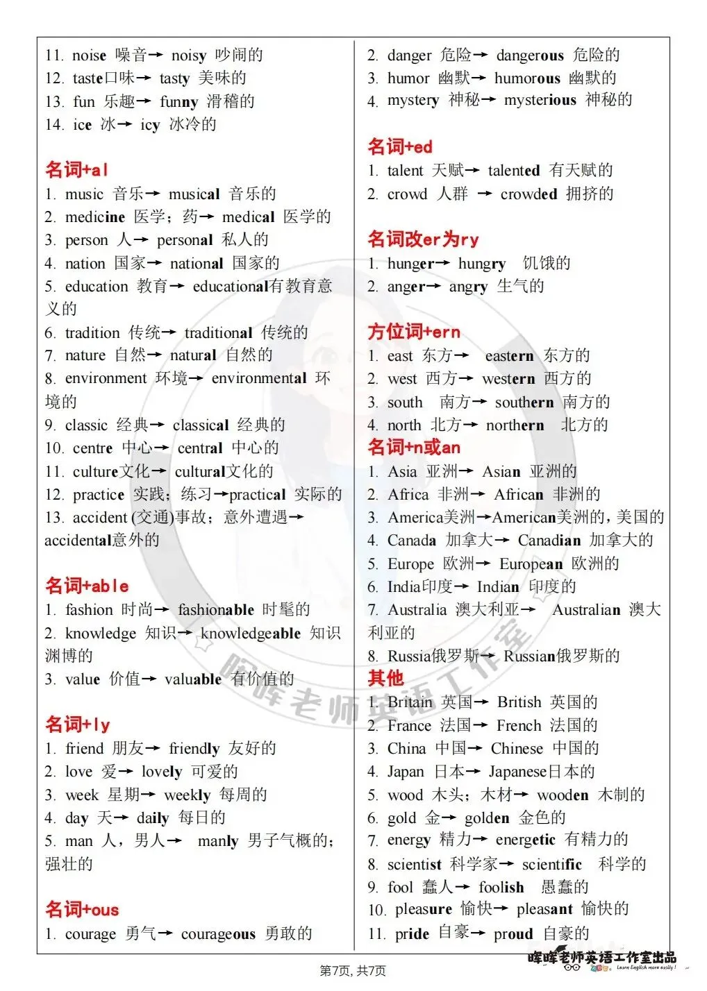 中考常用词缀汇总背默-第8张图片-四季读书网