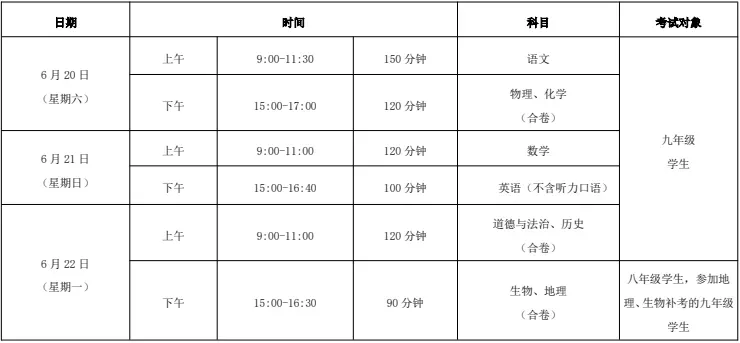 黄州2026年中考安排来了!考试时间、考场分布→-第2张图片-四季读书网