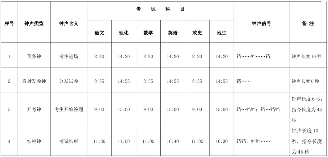 黄州2026年中考安排来了!考试时间、考场分布→-第3张图片-四季读书网