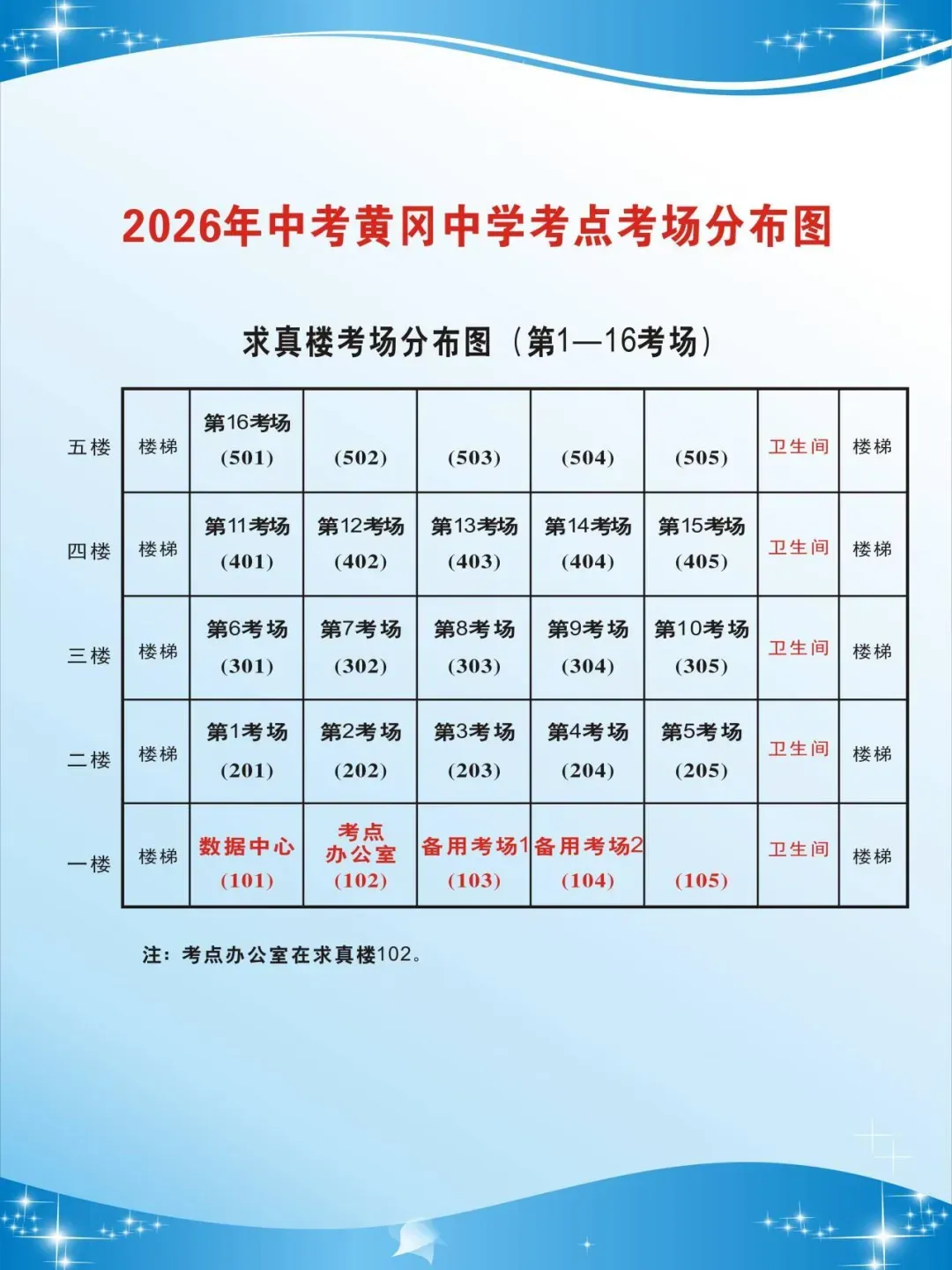 黄州2026年中考安排来了!考试时间、考场分布→-第6张图片-四季读书网