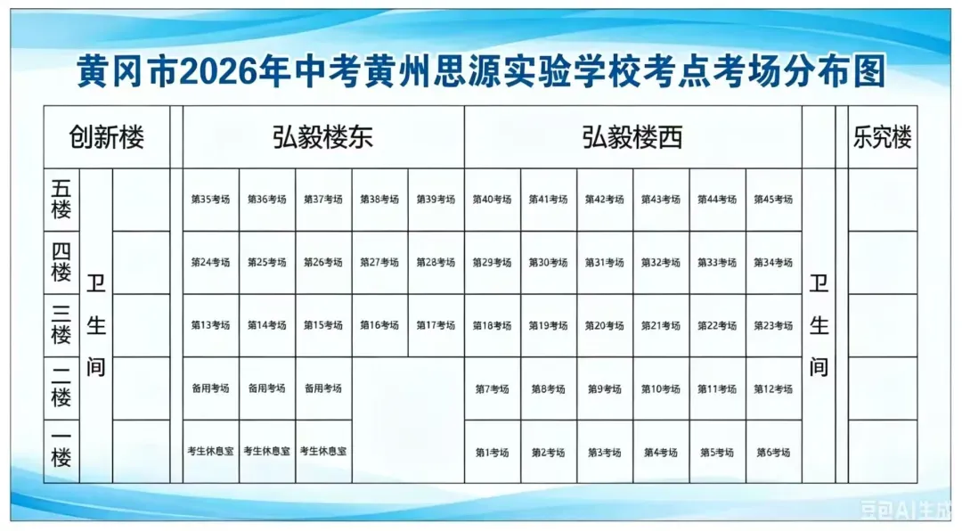 黄州2026年中考安排来了!考试时间、考场分布→-第15张图片-四季读书网
