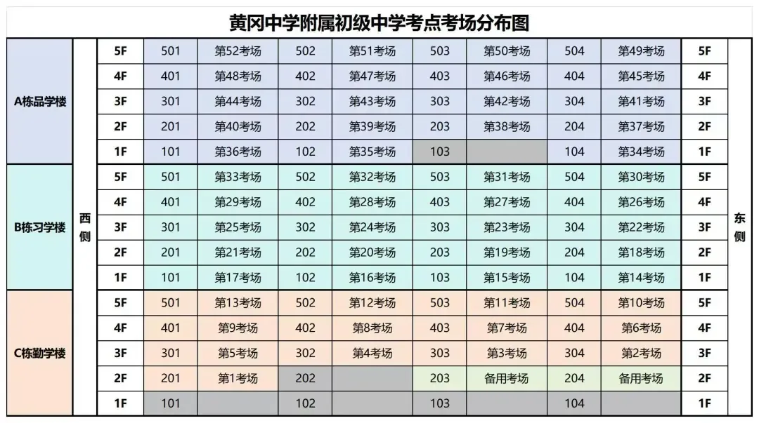 黄州2026年中考安排来了!考试时间、考场分布→-第18张图片-四季读书网