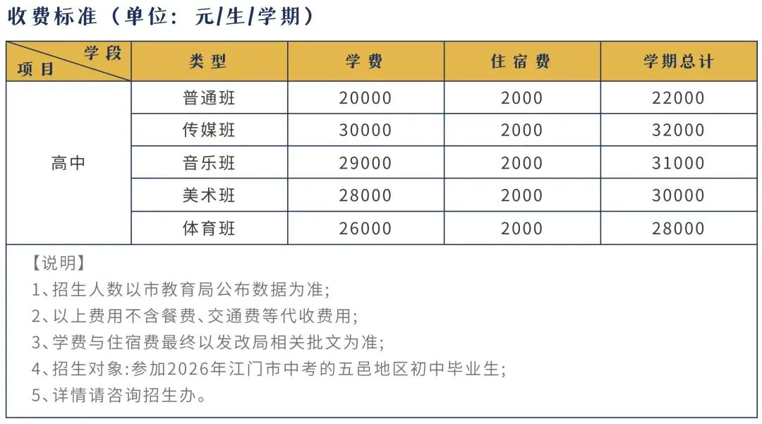 把握中考第一关!台山广旭2026年初升高志愿填报指南-第9张图片-四季读书网 把握中考第一关!台山广旭2026年初升高志愿填报指南-第9张图片-四季读书网