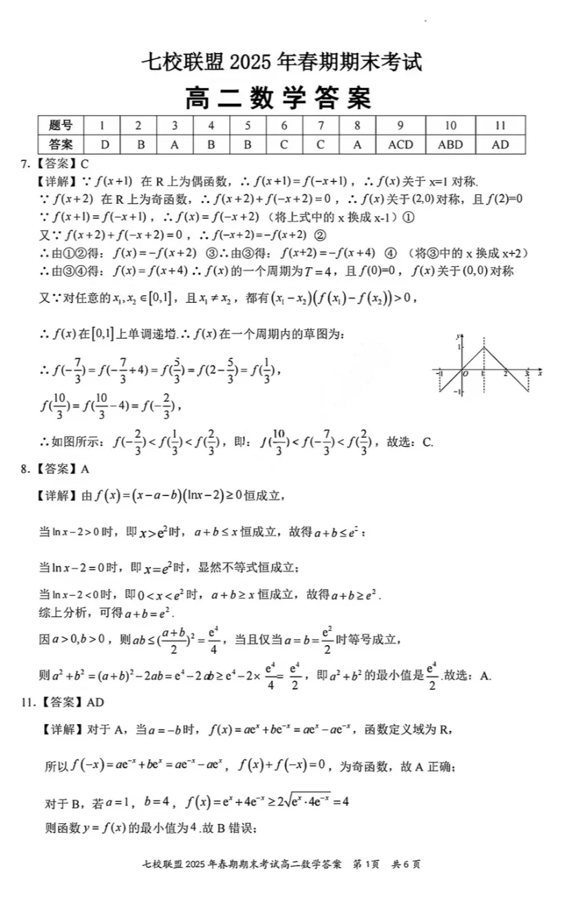 高二(下)七校联考试卷真题-第5张图片-四季读书网