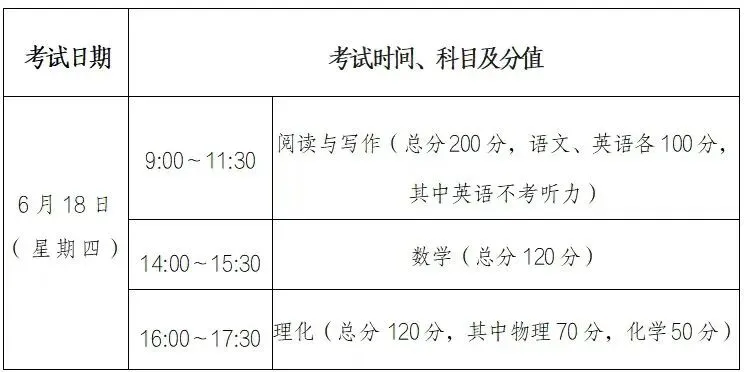 2026年中考自主招生考试枣庄十八中考点温馨提示-第2张图片-四季读书网 2026年中考自主招生考试枣庄十八中考点温馨提示-第2张图片-四季读书网