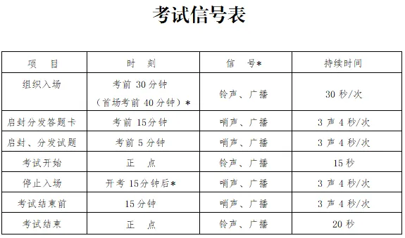 2026年中考自主招生考试枣庄十八中考点温馨提示-第3张图片-四季读书网 2026年中考自主招生考试枣庄十八中考点温馨提示-第3张图片-四季读书网
