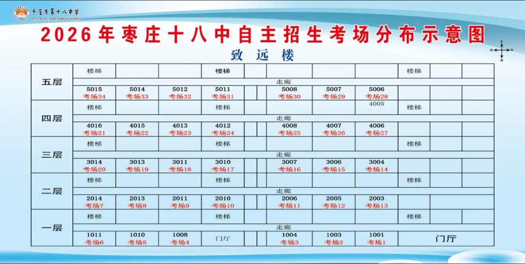 2026年中考自主招生考试枣庄十八中考点温馨提示-第5张图片-四季读书网 2026年中考自主招生考试枣庄十八中考点温馨提示-第5张图片-四季读书网