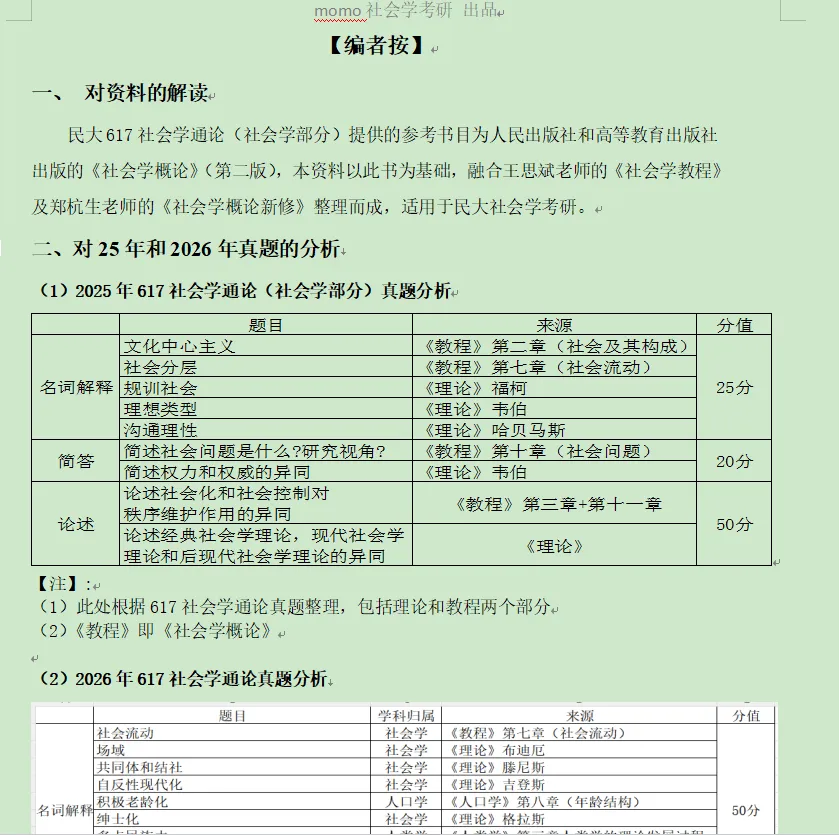 27中央民大社会学(人类学)考研资料包-第5张图片-四季读书网