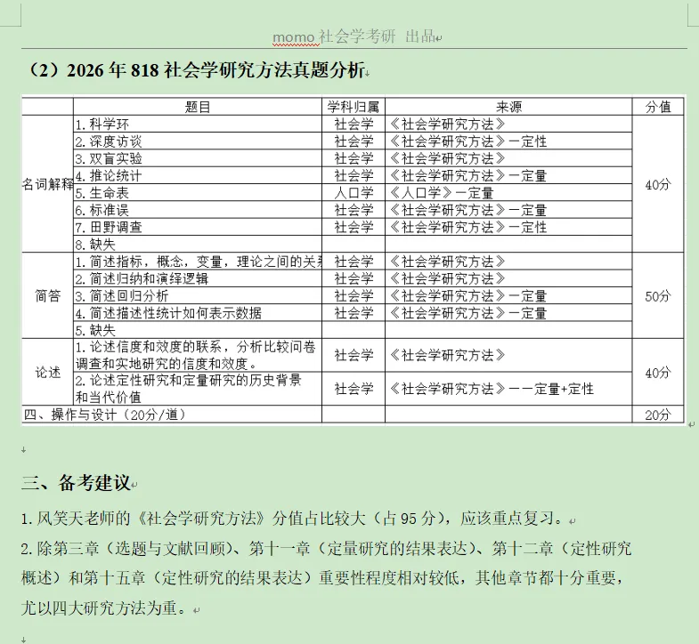 27中央民大社会学(人类学)考研资料包-第12张图片-四季读书网