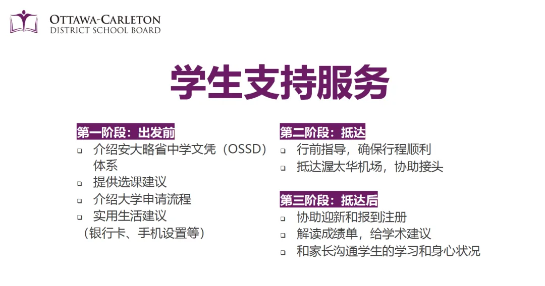 中考后,为什么越来越多家庭选择加拿大高中?-第3张图片-四季读书网 中考后,为什么越来越多家庭选择加拿大高中?-第3张图片-四季读书网