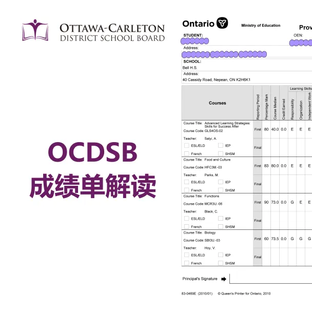 中考后,为什么越来越多家庭选择加拿大高中?-第8张图片-四季读书网 中考后,为什么越来越多家庭选择加拿大高中?-第8张图片-四季读书网