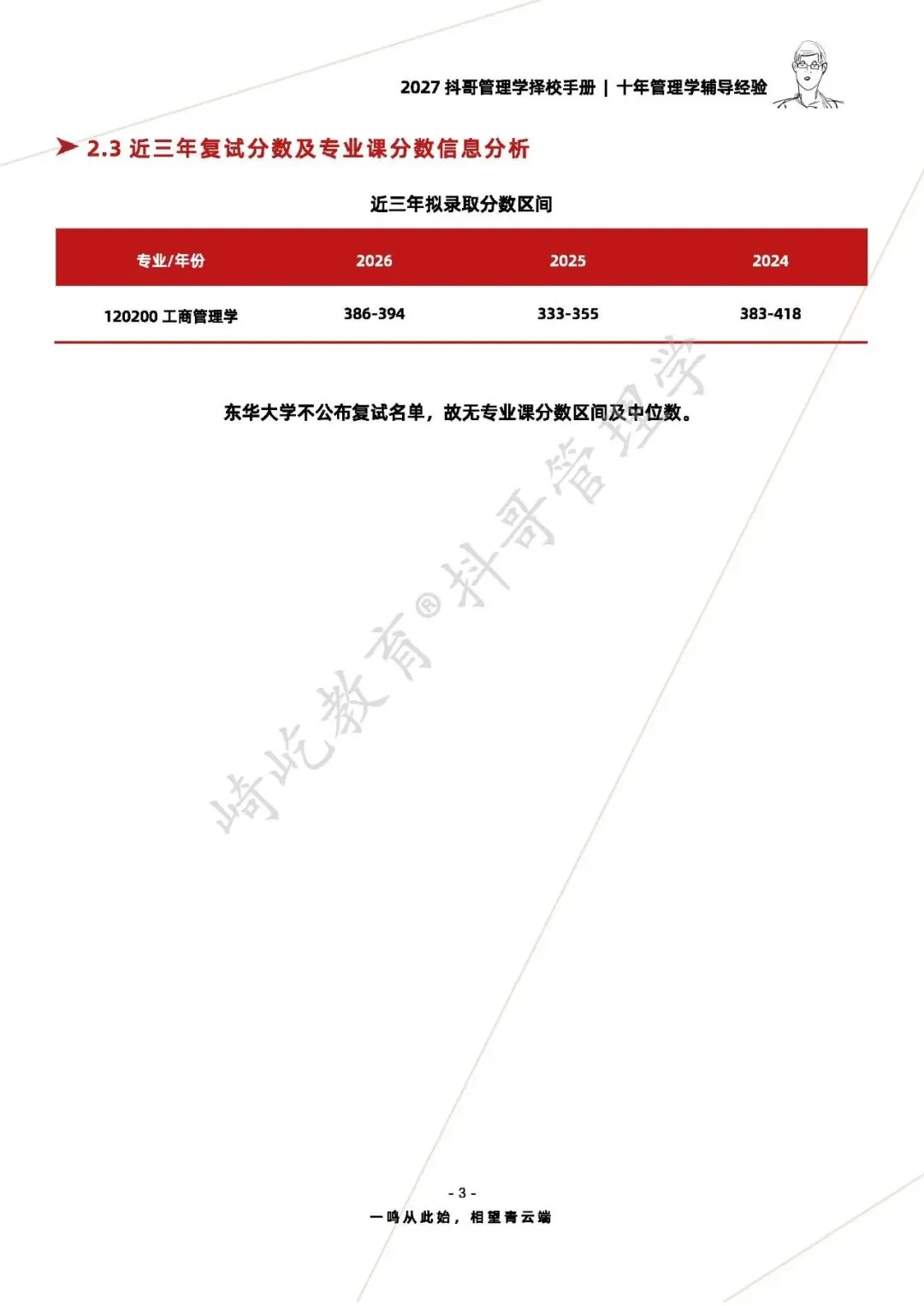 【27/28考研】东华大学806管理学原理考研|初试招生简章|近三年录取数据、分数线|难度评估|复试比例|资料讲义-第5张图片-四季读书网