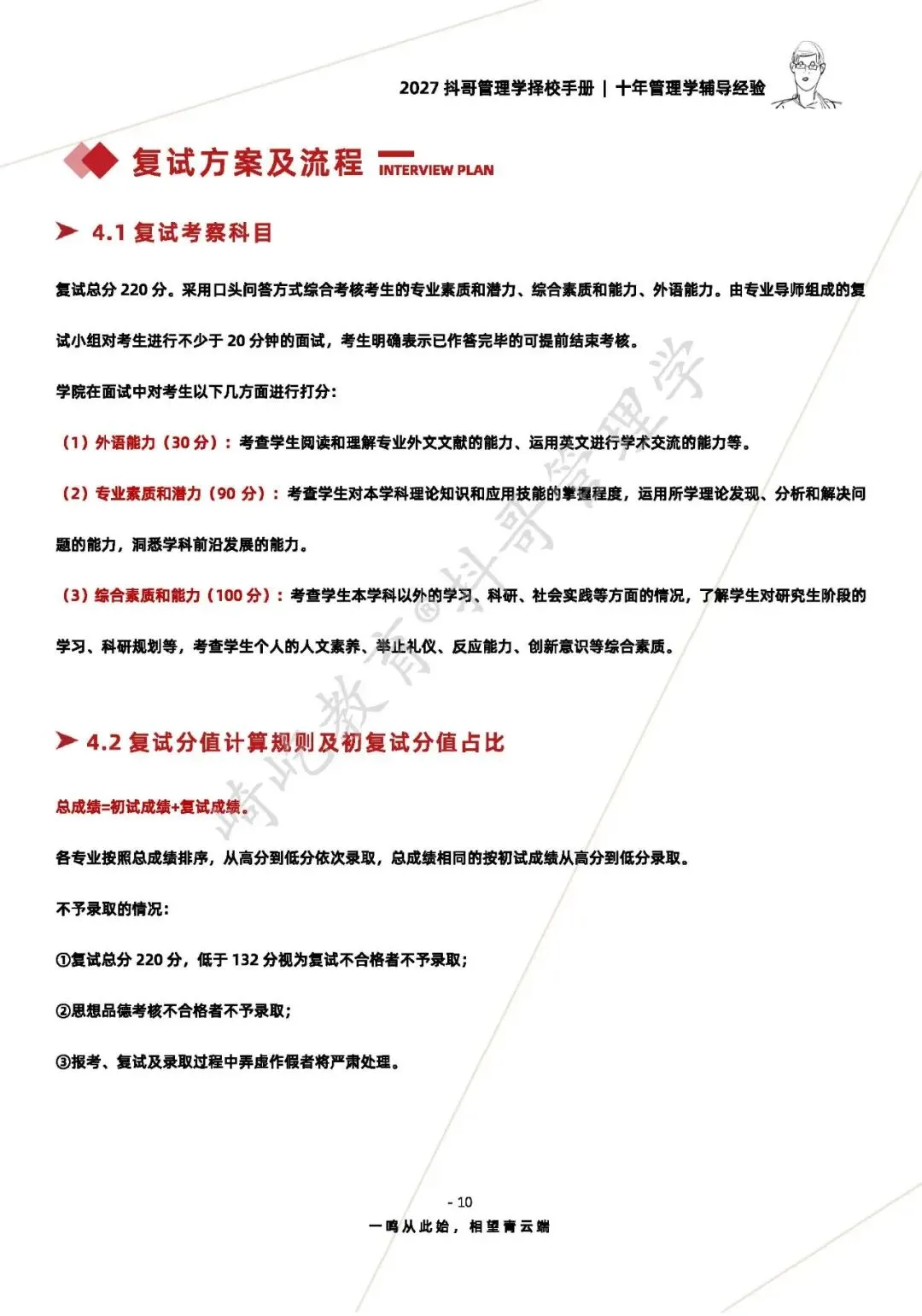 【27/28考研】东华大学806管理学原理考研|初试招生简章|近三年录取数据、分数线|难度评估|复试比例|资料讲义-第12张图片-四季读书网