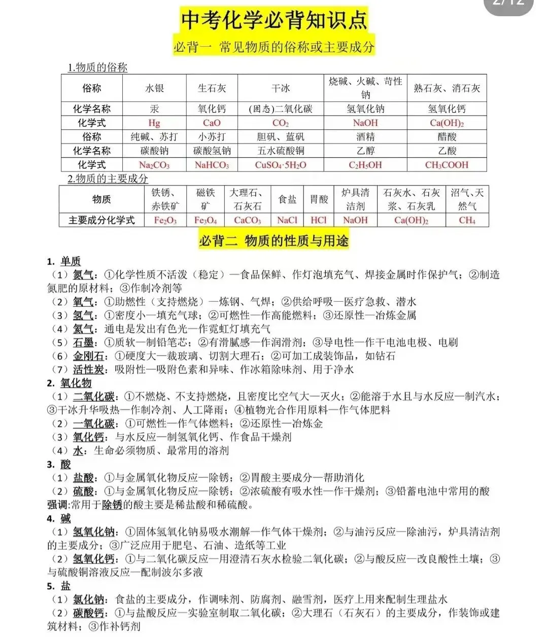 中考化学满分必背清单-第3张图片-四季读书网 中考化学满分必背清单-第3张图片-四季读书网