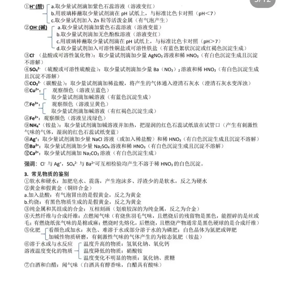 中考化学满分必背清单-第6张图片-四季读书网 中考化学满分必背清单-第6张图片-四季读书网