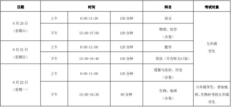 蕲春考生注意!2026年中考安排来了~-第3张图片-四季读书网