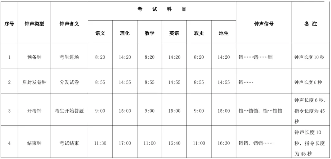 蕲春考生注意!2026年中考安排来了~-第4张图片-四季读书网