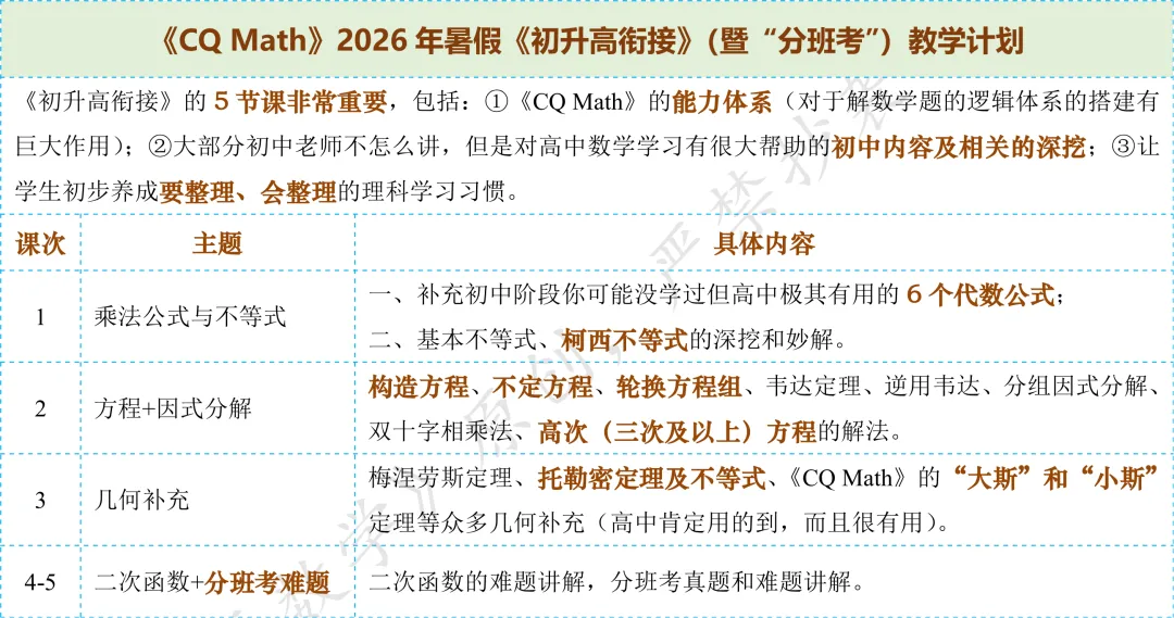 2026年高考真题带给我们的启发(内含暑期课程计划)-第2张图片-四季读书网