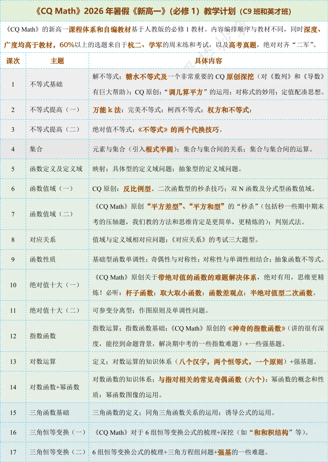 2026年高考真题带给我们的启发(内含暑期课程计划)-第3张图片-四季读书网