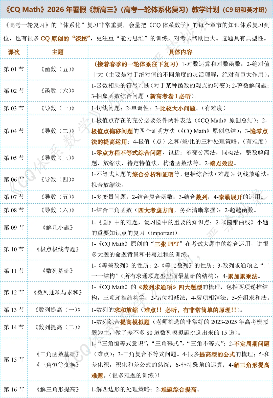 2026年高考真题带给我们的启发(内含暑期课程计划)-第5张图片-四季读书网