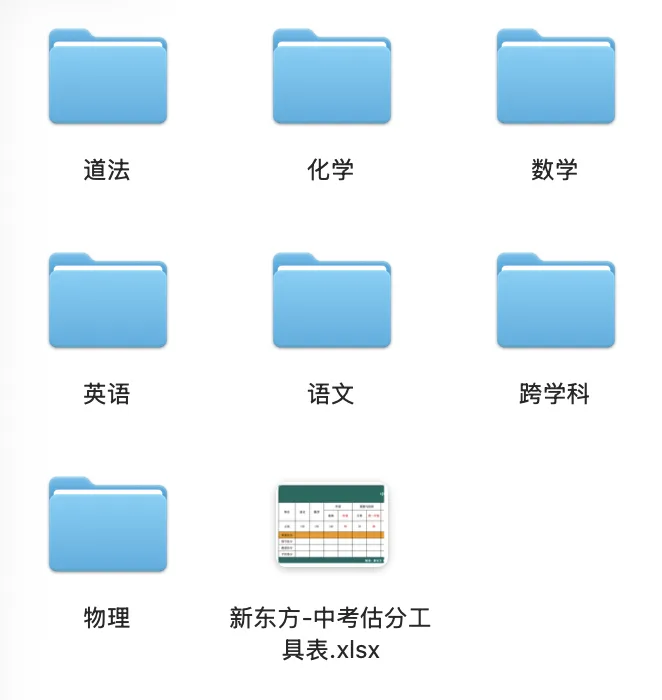 2025上海中考试卷及答案(回忆版)-第2张图片-四季读书网