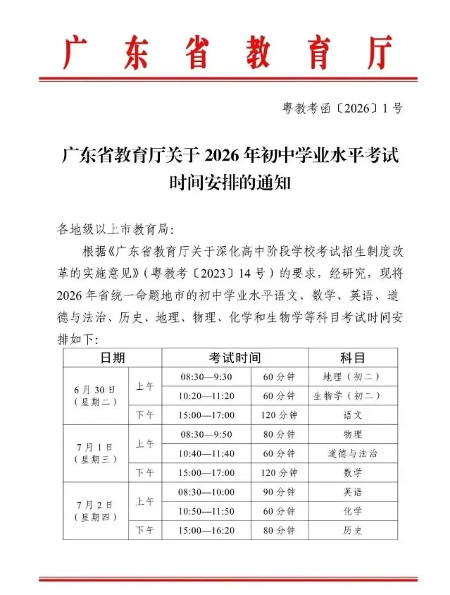 中考倒计时12天!广东中考 6 月 30 日开考,21 市中考总分完整汇总-第5张图片-四季读书网 中考倒计时12天!广东中考 6 月 30 日开考,21 市中考总分完整汇总-第5张图片-四季读书网