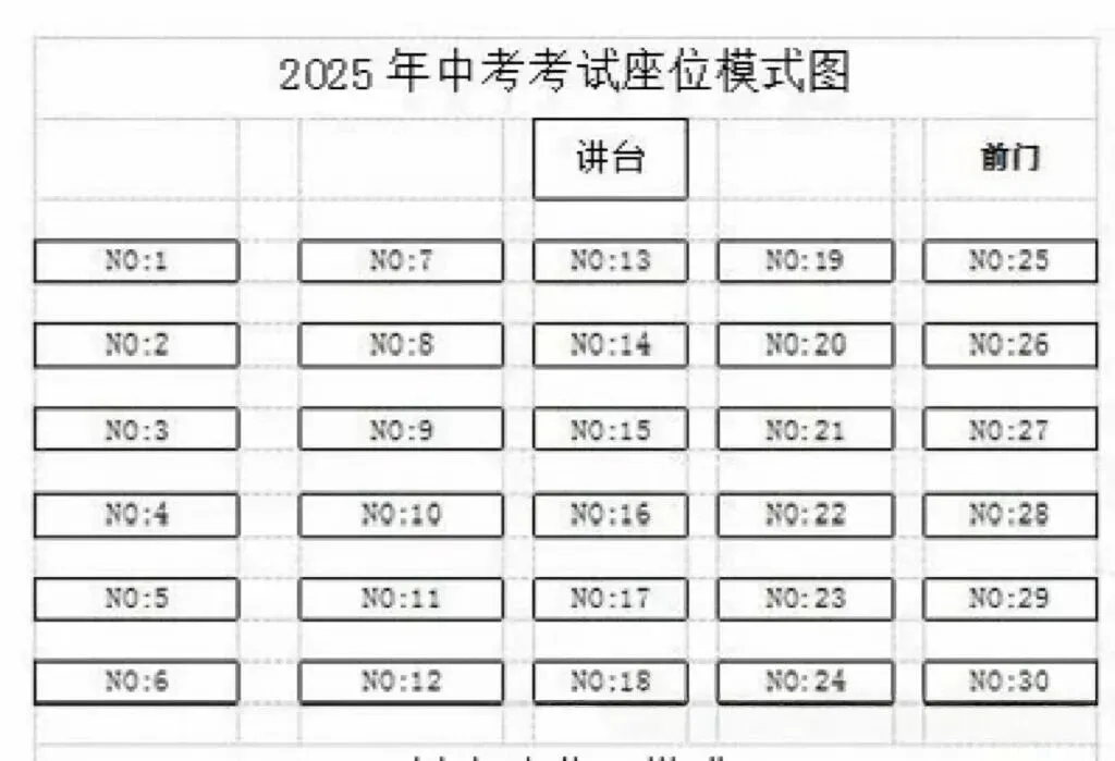 中考座位排布出炉!2026武汉中考看考场全攻略来啦!-第3张图片-四季读书网