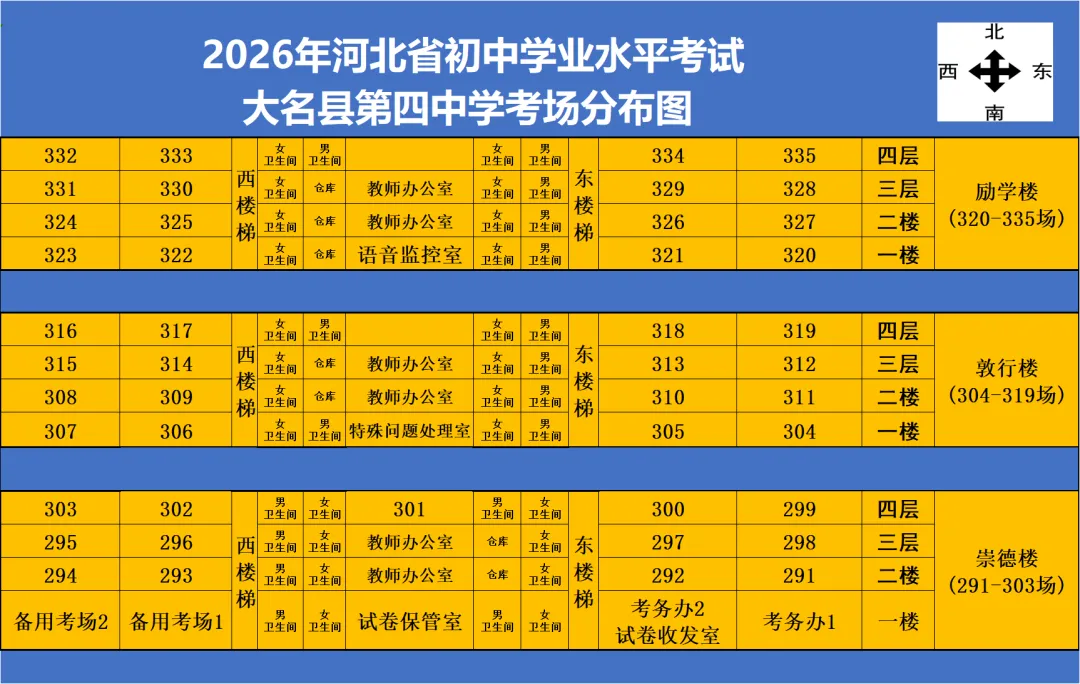 中考考点线上看 | 大名县魏州学校中考考场分布+温馨提示-第10张图片-四季读书网