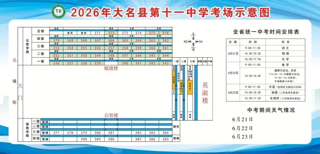 中考考点线上看 | 大名县魏州学校中考考场分布+温馨提示-第11张图片-四季读书网
