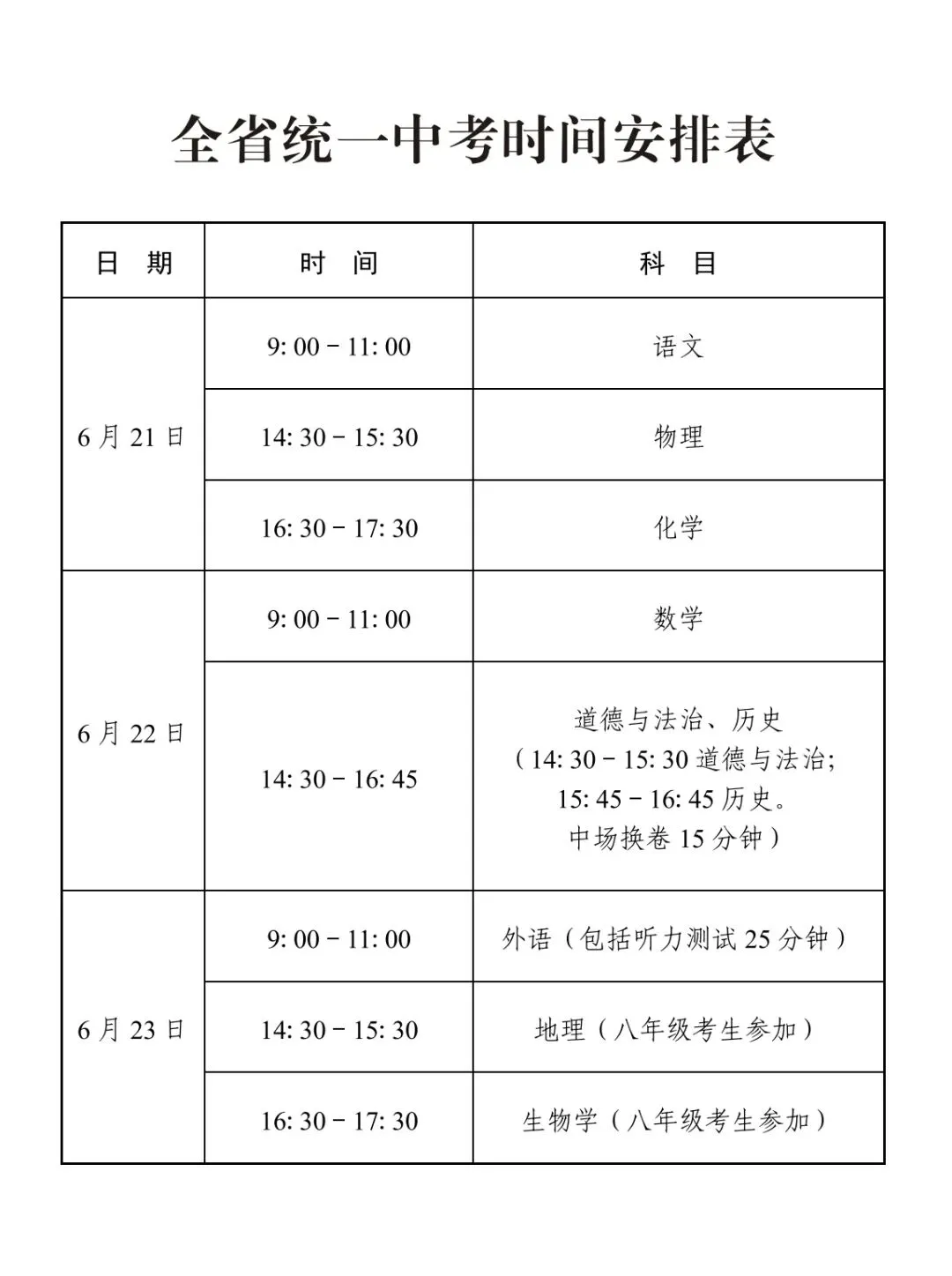 中考考点线上看 | 大名县魏州学校中考考场分布+温馨提示-第13张图片-四季读书网